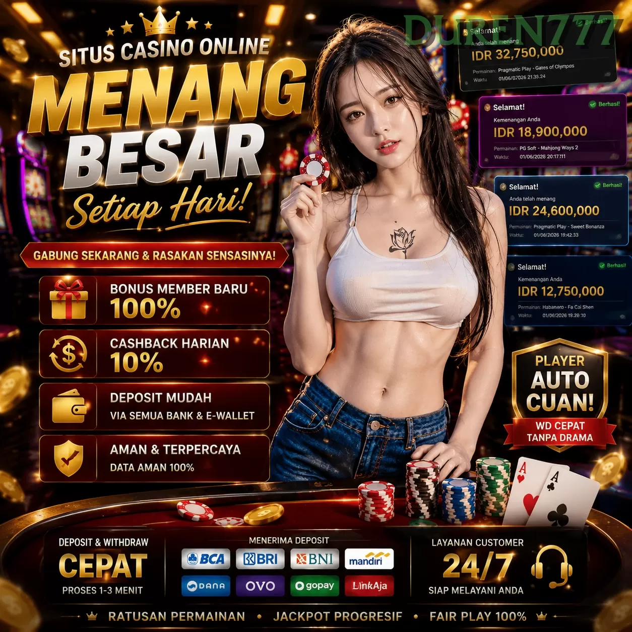 Mengenal Fitur Menarik di Situs duren777